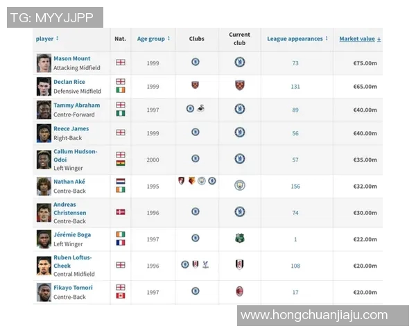 2023年足球明星天梯排名揭晓谁是当今足坛的绝对王者